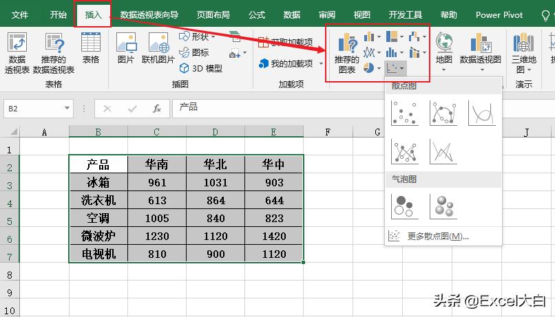 excel技巧大全数据图,excel100个常用技巧做表零基础