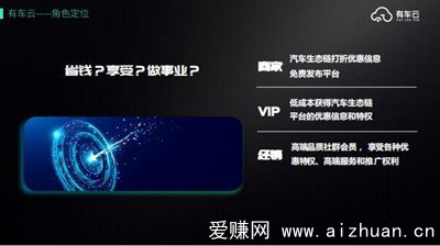 重庆有车云399元加盟推广合法吗,有车云正规吗