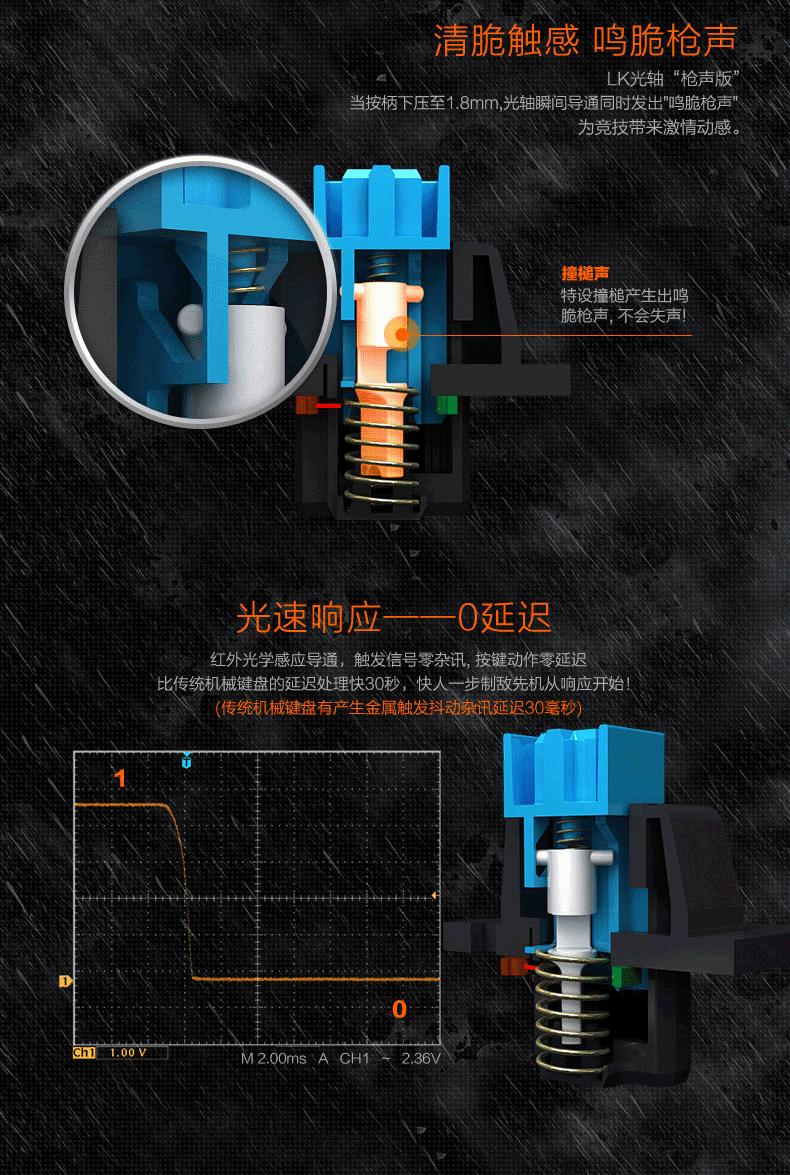 机械键盘原厂轴,国产机械键盘为啥没有段落轴了
