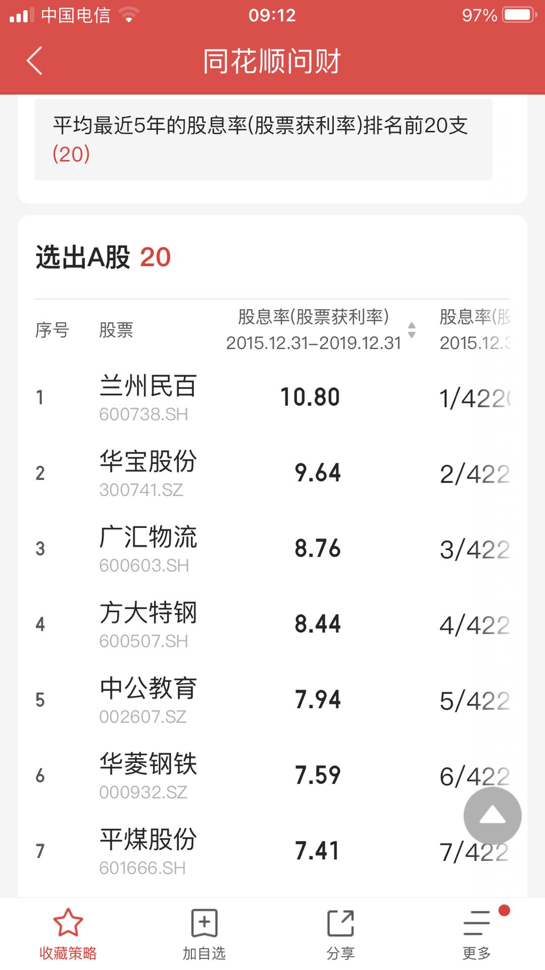 为什么a股分红账户反而会亏钱,股票分红感觉亏更多