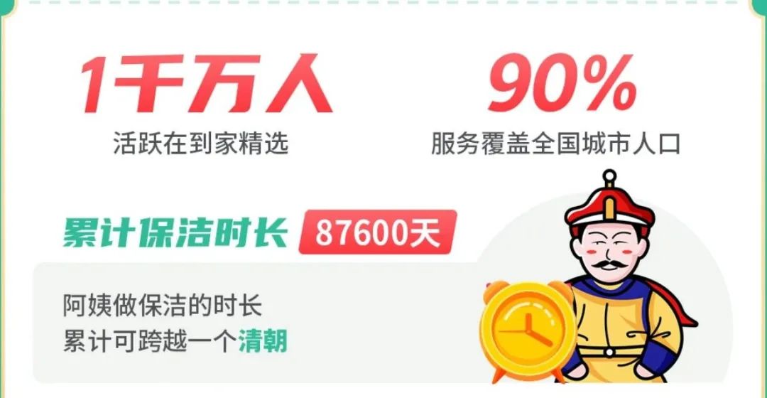 双11增长500%，58同城到家精选的“自来水”家政服务