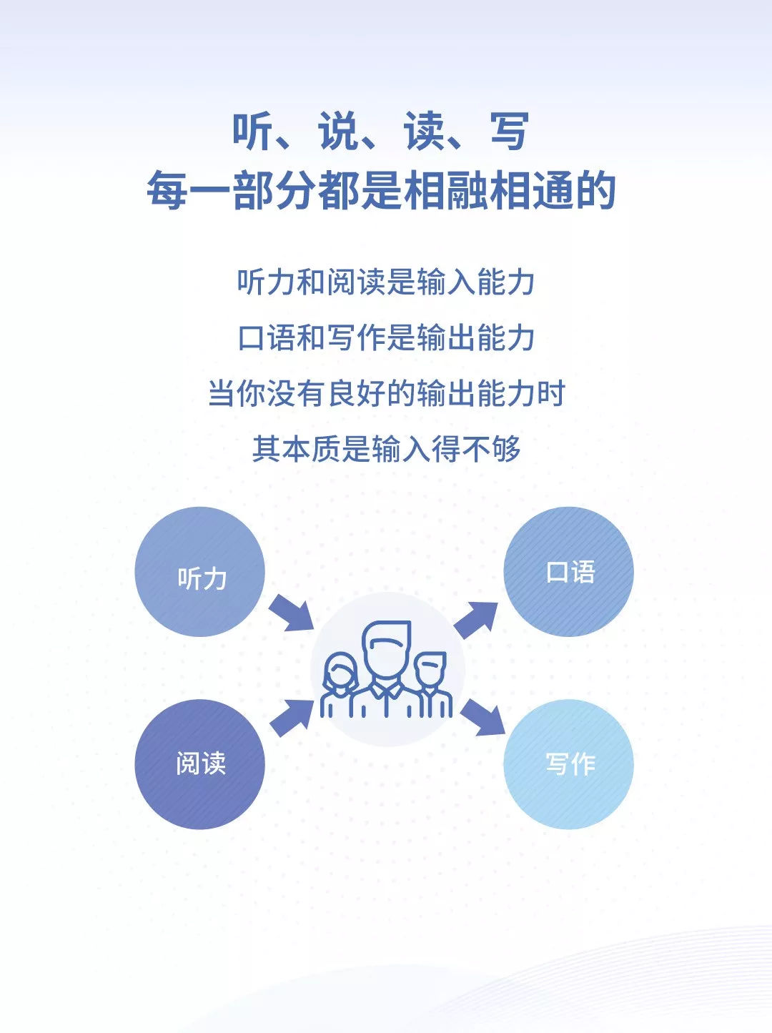 英语好的人平均薪资更高?2019《当代国人英语学习调研报告》发布