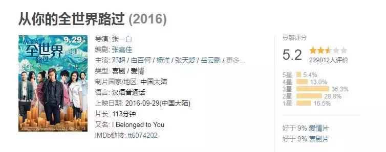 张天爱整容了没,张天爱整容前电视剧