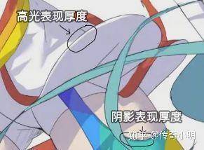 sai立绘上色,sai绘画上色技巧