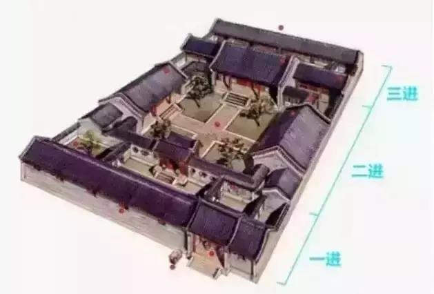 四合院全套详细讲解,四合院剧情详解