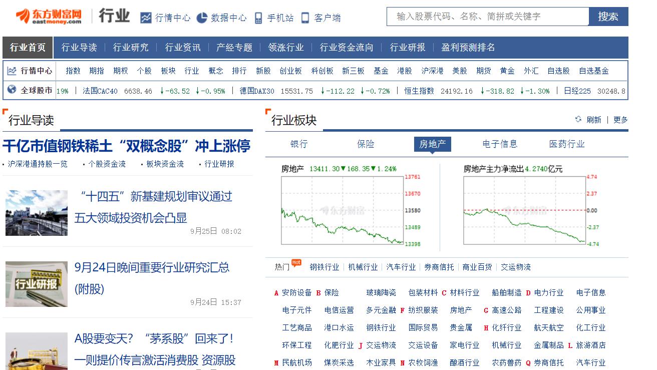 投资理财干货学习,投资融资干货