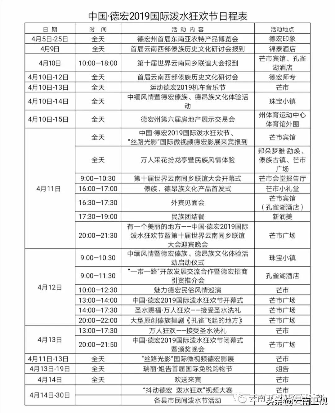 2019中国德宏国际泼水狂欢节,2017德宏泼水狂欢节完整版