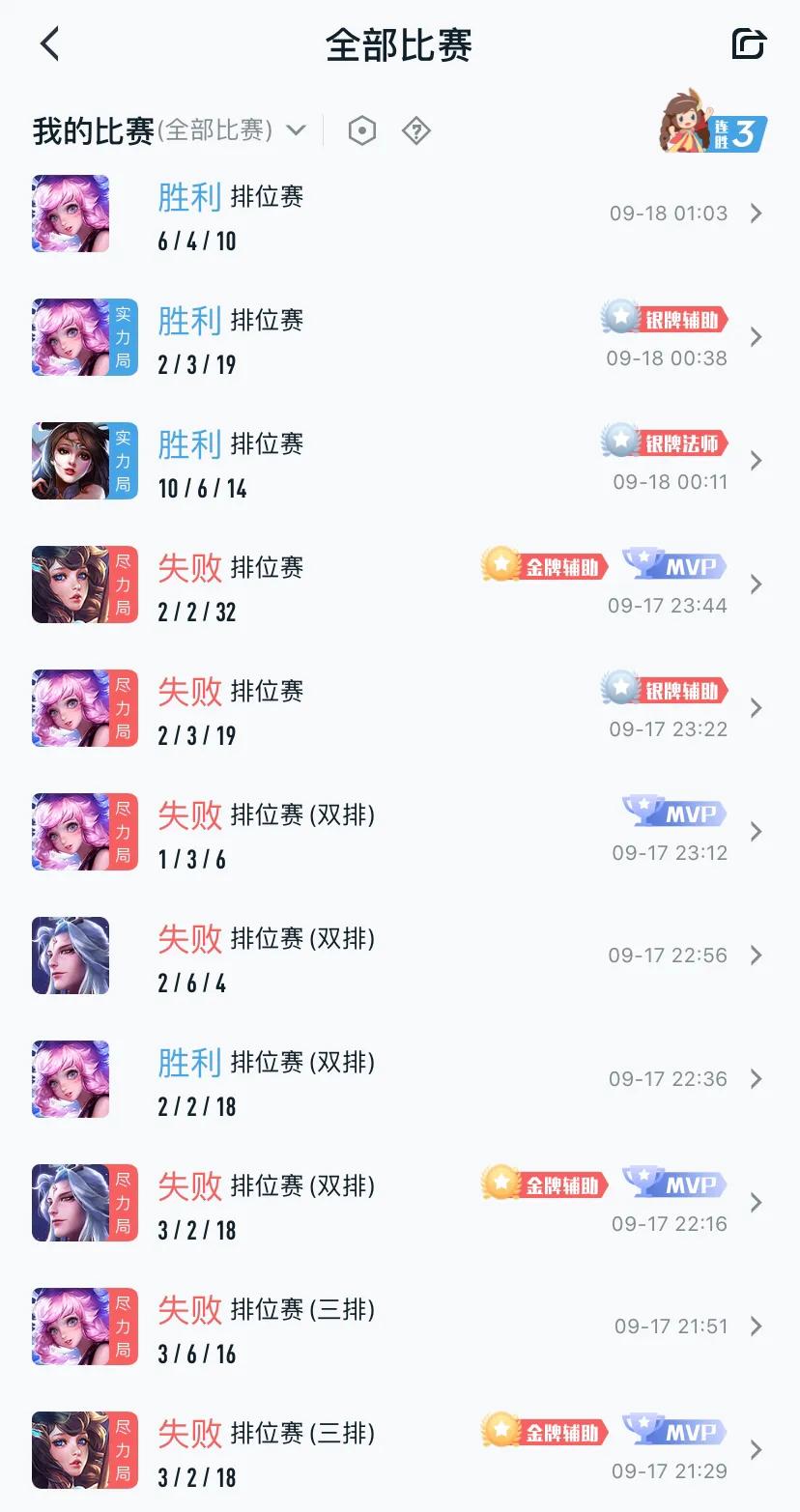 王者荣耀三大软辅毒瘤,王者荣耀新赛季玩辅助根本赢不了