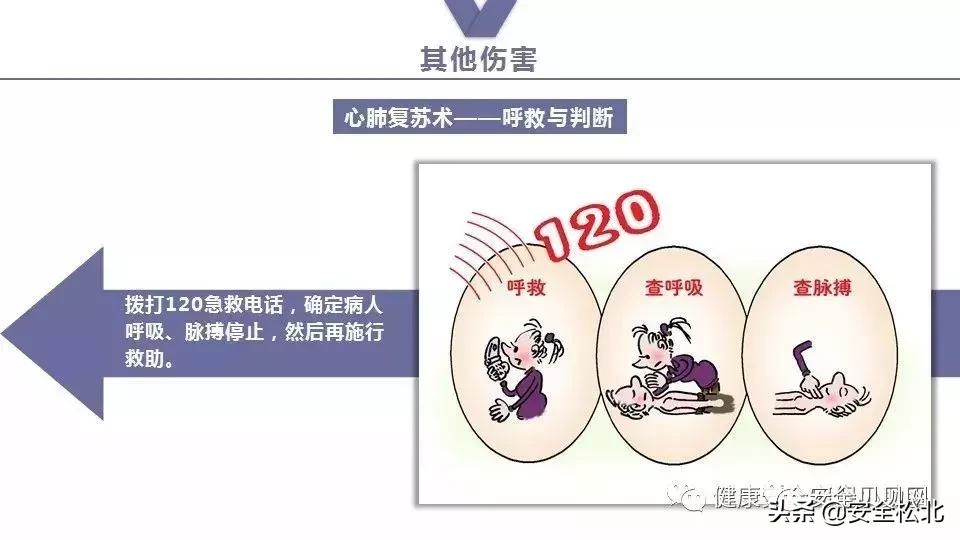 漫画趣味安全保护讲的什么,科普安全知识漫画