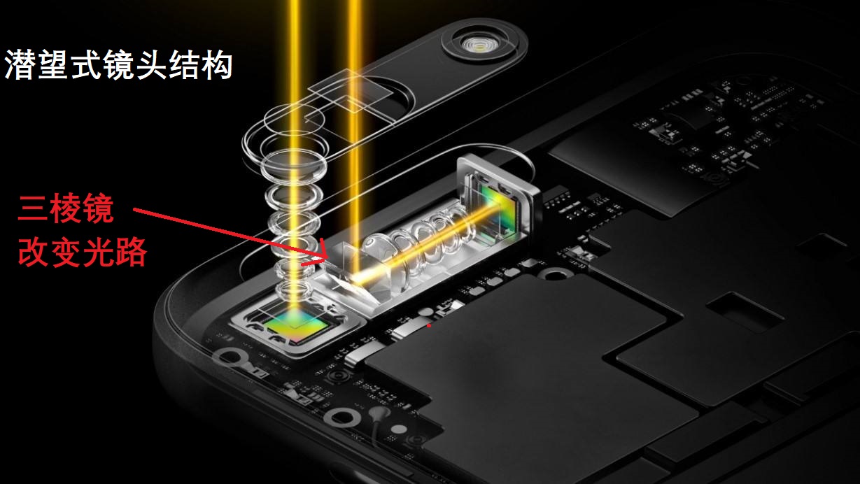 全新iphone曝光折叠屏,苹果新iphone刘海