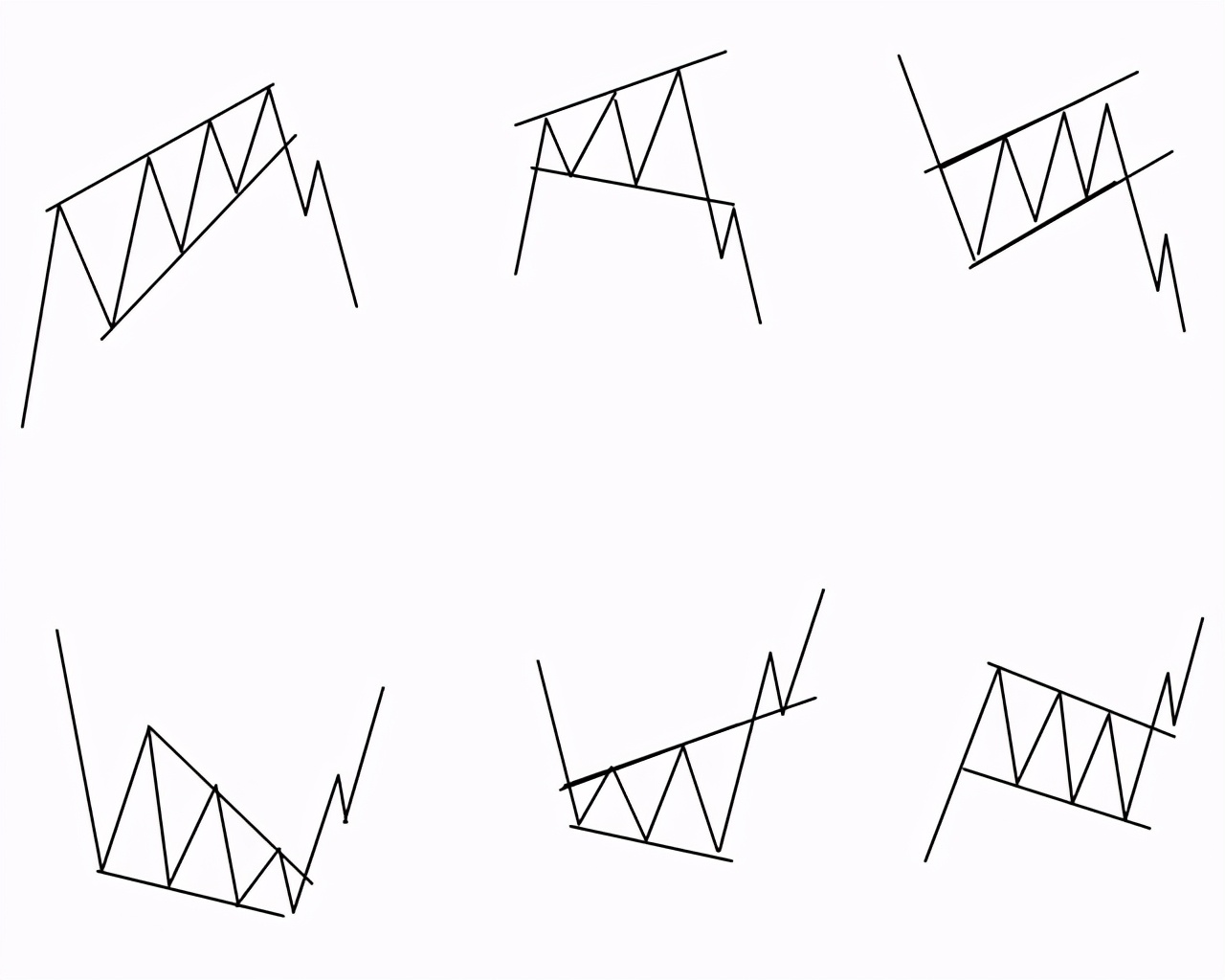 恒指期货特点详解,恒指期货有几种合约