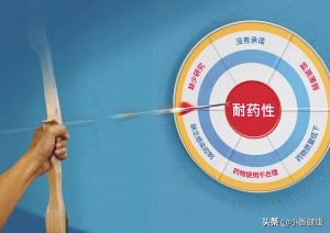 乙肝大三阳怎么保养,乙肝大三阳日常调理