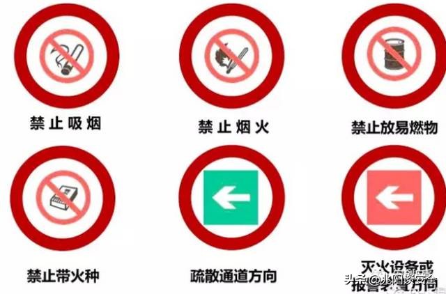 中级消防设施操作员保养记忆技巧,消防设施检测维修保养历年考试题