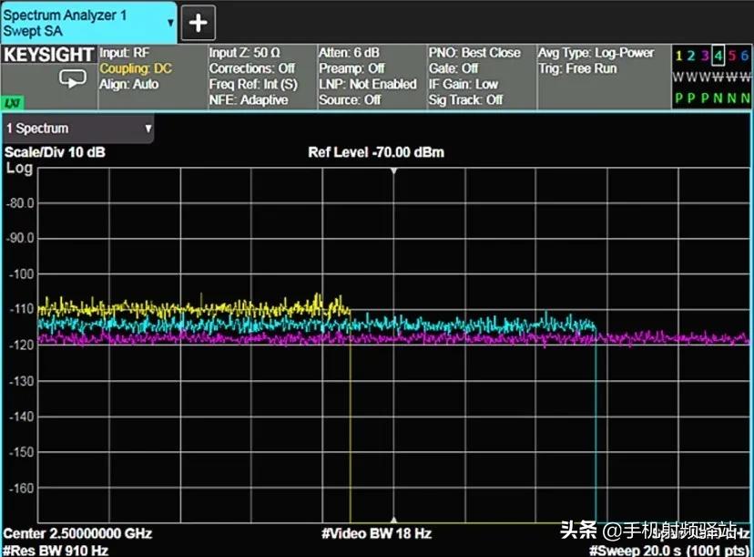 实时频谱仪原理,保健治疗频谱仪原理