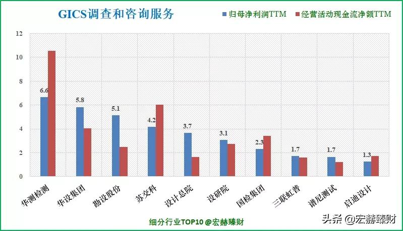 碳中和碳监测,碳中和查询