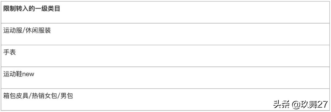 2019淘宝双11报名截止时间,2019淘宝双十一报名时间截止