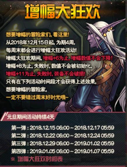 dnf安全增幅需要的材料和金币,dnf增幅大狂欢用增幅器可以吗