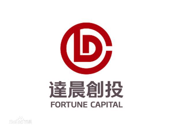 世界金融排名前十国家,全球前十大投资机构