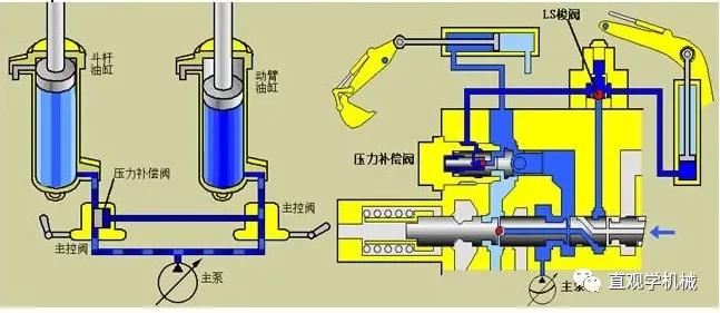 进入中国64年的日本第一机械巨头，一年全球吸金超1650亿