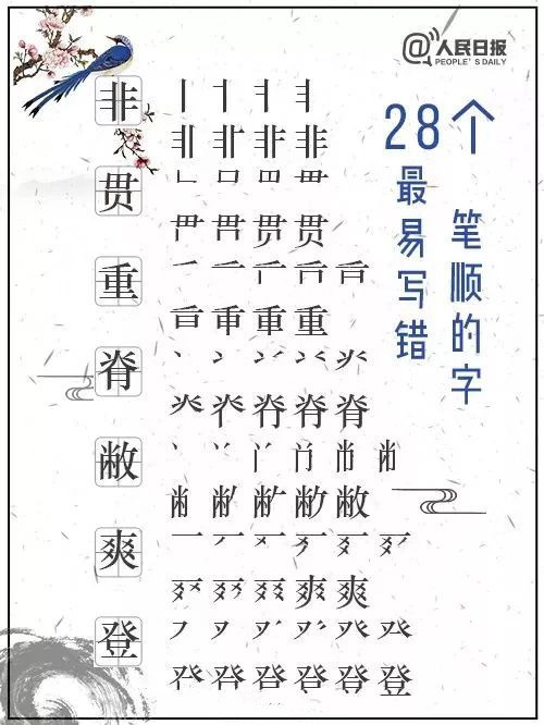 权威专家教您正确的汉字笔顺,汉字书写笔顺大全快为孩子收藏吧