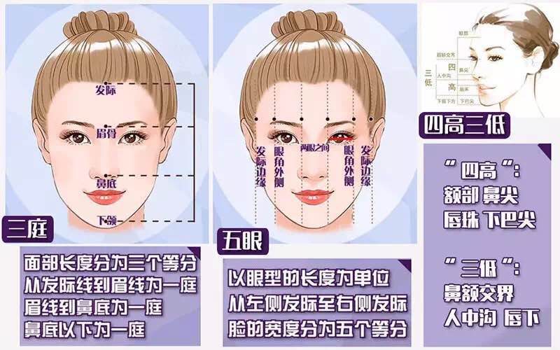 网模出道的她成为新一代整容模板！这张脸看着好舒服