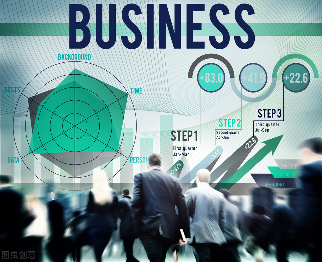 最佳资源配置·从*血卖**求生到身价780亿「红牛模式」