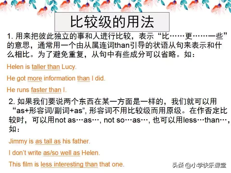 小学英语语法PPT,小学英语语法知识详解