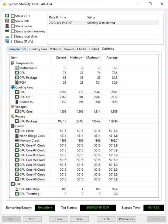 rogstrix雷鹰850g测评,rogstrix雷鹰550w