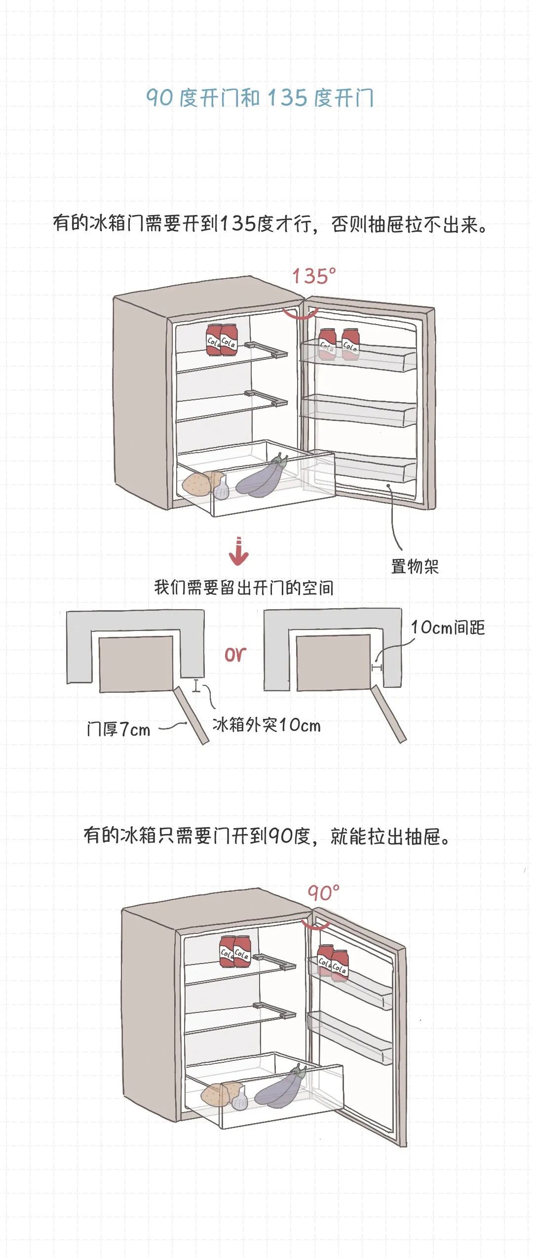 最合适家用冰箱,选择一款最适合自己的好冰箱