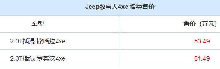 奔驰s对比宾利飞驰,奔驰s和宾利添越