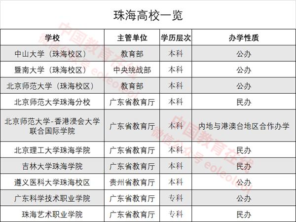 大湾区教育发展迎来哪些新机遇,走进大湾区感受新魅力