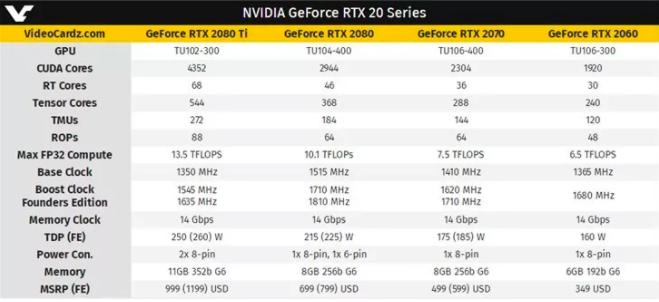 你知道CES吗？不知道的话这篇文章你看对了！
