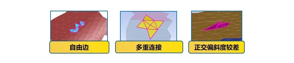 fluentmeshing网格数量在哪看,fluentmesh如何查找有问题的网格