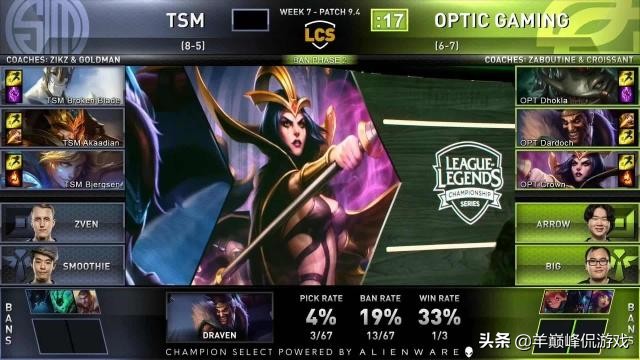 lol鐜板満鐪嬫瘮璧涢棬绁ㄦ槸鐪嬪叏绋嬪悧,lol璧涗簨鍗冲皢浠樿垂瑙傜湅