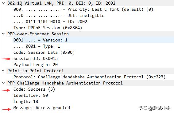 光猫桥接路由器pppoe拨号,路由器如何通过光猫拨号上网