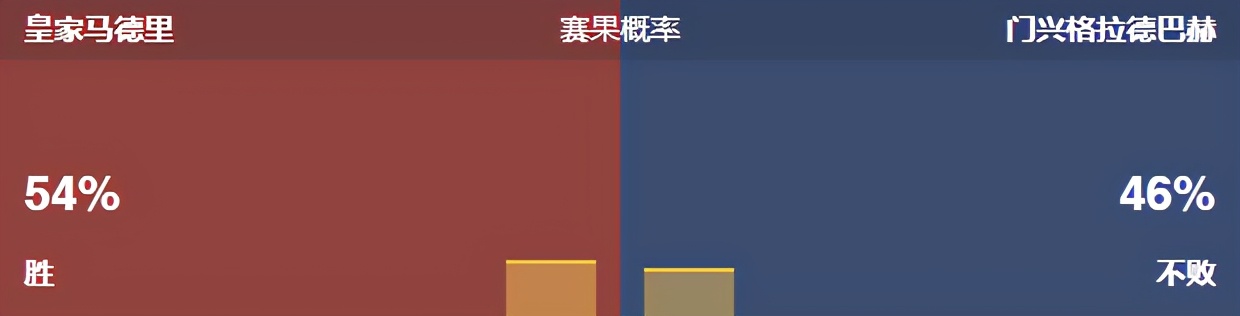 竞彩今日竞彩推荐,今日竞彩对阵