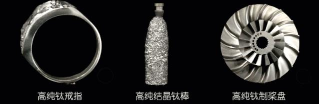 元素说未来金属—钛