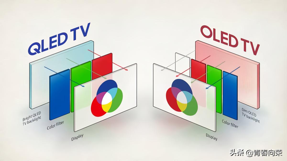 家用电脑显示器选购指南,不踩坑的高性价比显示器选购攻略