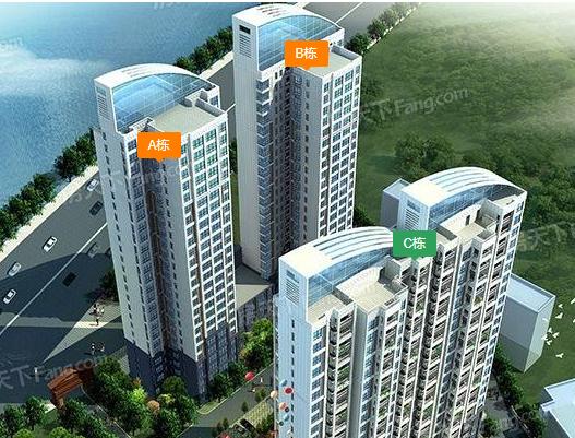 汉中房价最新价格表4月,汉中房价2020口碑最好的楼盘