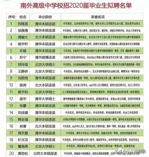 陪玩的风险分析,陪娃复习现状