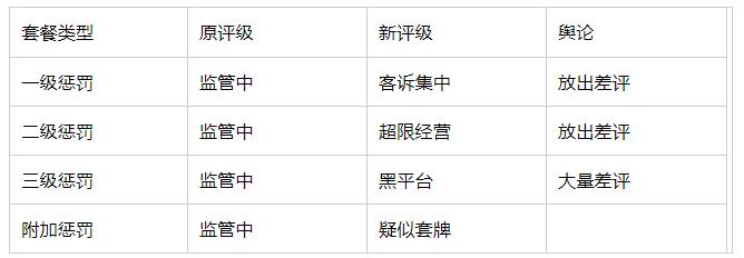 靠谱的外汇交易平台有哪些,正规的外汇平台哪个靠谱
