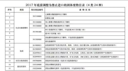 垃圾堆里亿万富翁,致富经垃圾堆里的商机