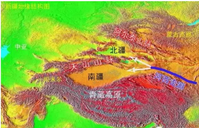 中亚和新疆历史,中亚与新疆历史