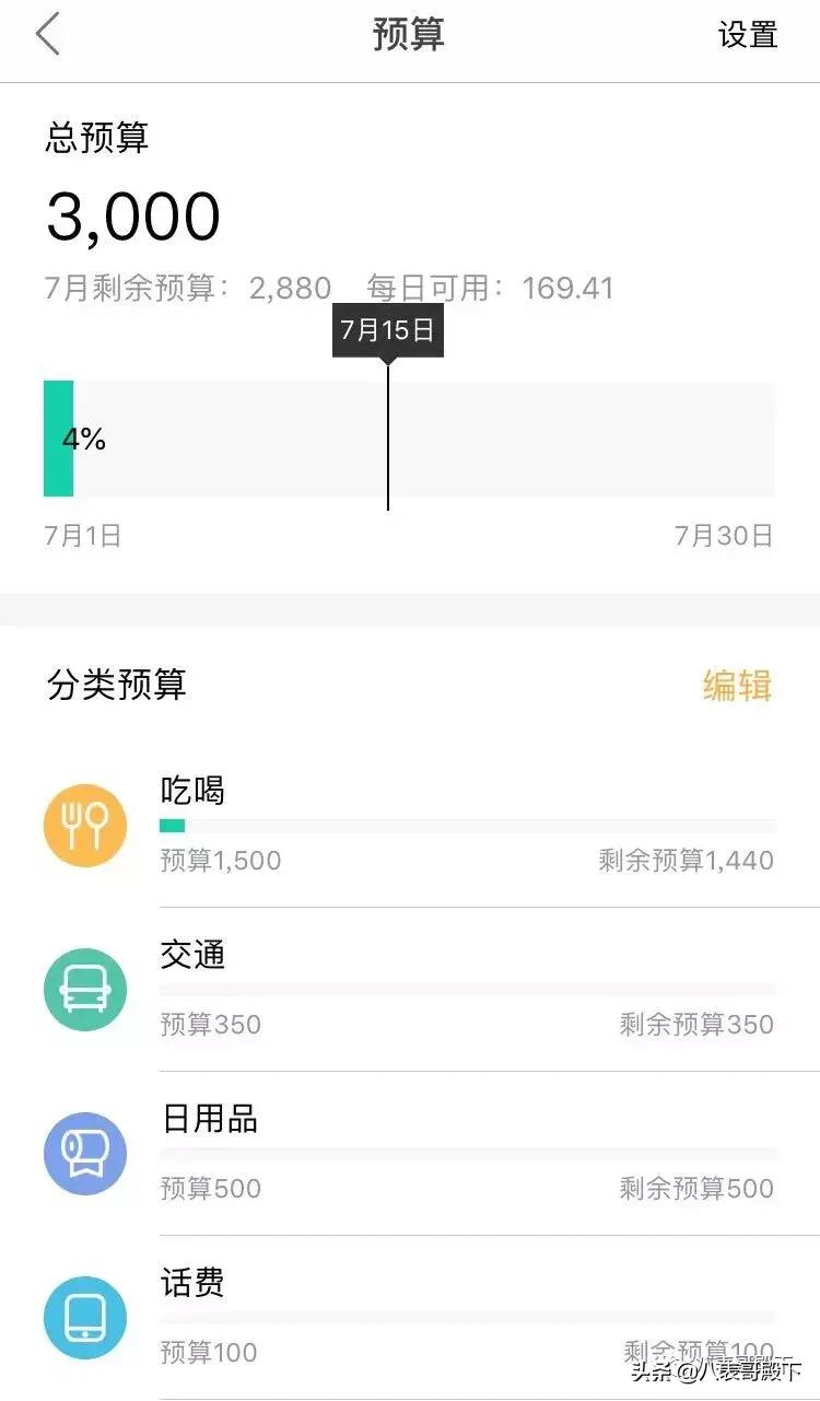 一起出去玩一起吃饭,一起出去玩一起吃饭是普通朋友吗