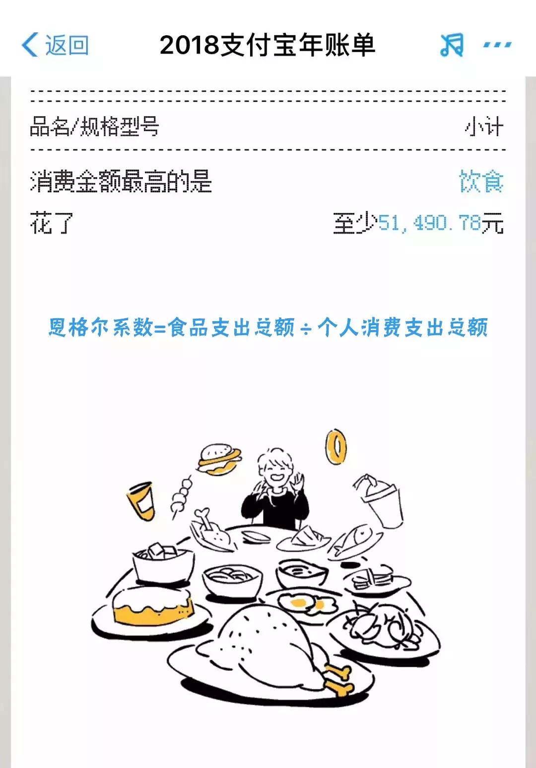 支付宝账单居然这么有钱,为什么支付宝账单会有钱