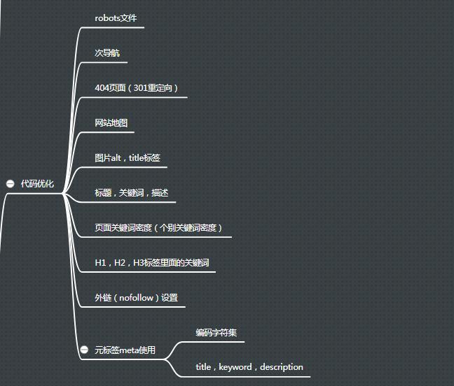 seo专员每日工作流程广告,seo工作流程视频教程