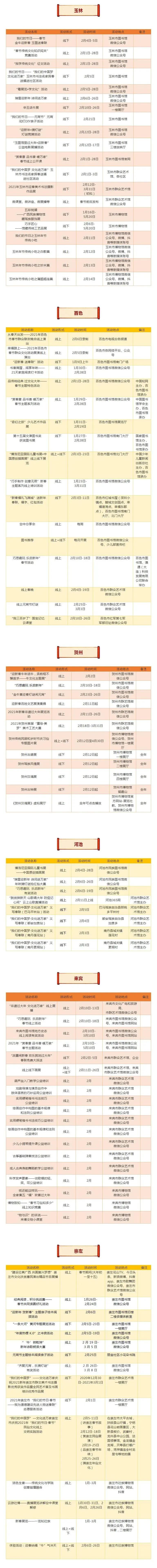 过年就近去哪里玩,新年去广西哪里玩