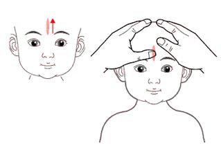 新型冠状病毒肺炎特殊时期，孩子发烧了怎么办：专业医生实用科普