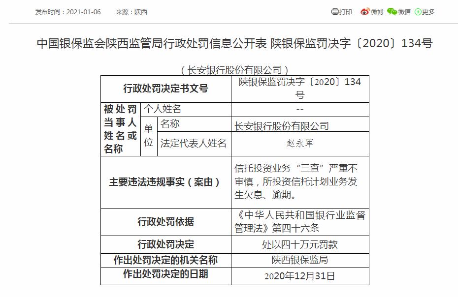 长安银行年内遭264万元罚款，不良*款贷**值得关注