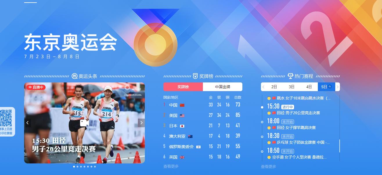 金牌第一！奥运健儿都体检啥？这个冷知识你绝对没想到